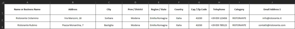 database example