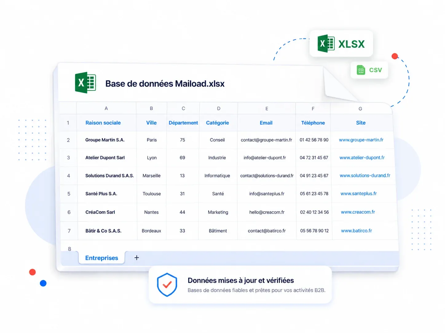 Exemple de Base de Données d’E-mails d’Entreprises Maiload aux formats CSV et XLSX
